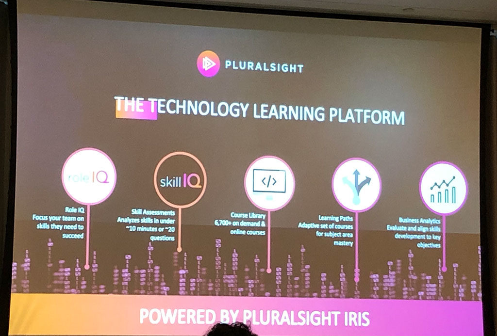 Aaron Holt - Pluralsight - Are you on the right side of disruption